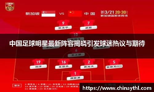 中国足球明星最新阵容揭晓引发球迷热议与期待